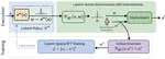 FlowDAgger: Human-in-the-Loop Adaptation of Generative Robot Policies in Latent Space